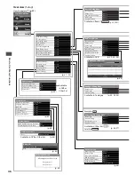 Preview for 46 page of Panasonic Viera TX-P42GT30B Operating Instructions Manual