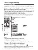 Preview for 58 page of Panasonic Viera TX-P42GT30B Operating Instructions Manual