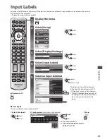 Preview for 61 page of Panasonic Viera TX-P42GT30B Operating Instructions Manual