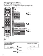 Preview for 62 page of Panasonic Viera TX-P42GT30B Operating Instructions Manual