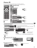 Preview for 63 page of Panasonic Viera TX-P42GT30B Operating Instructions Manual