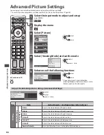 Preview for 66 page of Panasonic Viera TX-P42GT30B Operating Instructions Manual