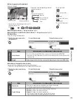 Preview for 79 page of Panasonic Viera TX-P42GT30B Operating Instructions Manual