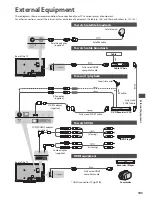 Preview for 103 page of Panasonic Viera TX-P42GT30B Operating Instructions Manual