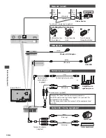 Preview for 104 page of Panasonic Viera TX-P42GT30B Operating Instructions Manual