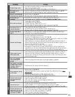 Preview for 115 page of Panasonic Viera TX-P42GT30B Operating Instructions Manual