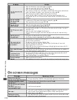 Preview for 116 page of Panasonic Viera TX-P42GT30B Operating Instructions Manual