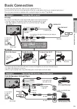 Preview for 11 page of Panasonic Viera TX-P42GT30E Operating Instructions Manual