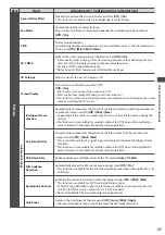 Preview for 37 page of Panasonic Viera TX-P42GT30E Operating Instructions Manual