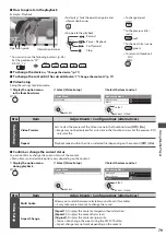 Preview for 79 page of Panasonic Viera TX-P42GT30E Operating Instructions Manual