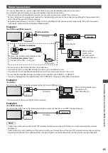 Preview for 85 page of Panasonic Viera TX-P42GT30E Operating Instructions Manual