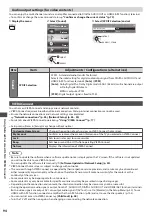 Preview for 94 page of Panasonic Viera TX-P42GT30E Operating Instructions Manual