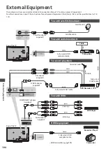 Preview for 104 page of Panasonic Viera TX-P42GT30E Operating Instructions Manual