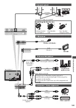 Preview for 105 page of Panasonic Viera TX-P42GT30E Operating Instructions Manual