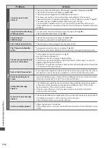 Preview for 116 page of Panasonic Viera TX-P42GT30E Operating Instructions Manual