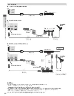 Предварительный просмотр 14 страницы Panasonic Viera TX-P42GT50B Operating Instructions Manual