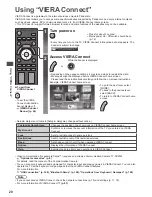 Предварительный просмотр 20 страницы Panasonic Viera TX-P42GT50B Operating Instructions Manual