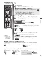 Предварительный просмотр 21 страницы Panasonic Viera TX-P42GT50B Operating Instructions Manual