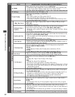 Предварительный просмотр 42 страницы Panasonic Viera TX-P42GT50B Operating Instructions Manual