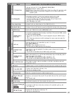 Предварительный просмотр 45 страницы Panasonic Viera TX-P42GT50B Operating Instructions Manual