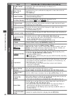 Предварительный просмотр 46 страницы Panasonic Viera TX-P42GT50B Operating Instructions Manual