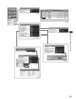 Предварительный просмотр 49 страницы Panasonic Viera TX-P42GT50B Operating Instructions Manual