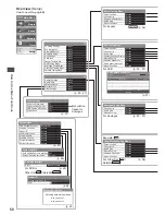 Предварительный просмотр 50 страницы Panasonic Viera TX-P42GT50B Operating Instructions Manual