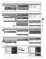 Предварительный просмотр 51 страницы Panasonic Viera TX-P42GT50B Operating Instructions Manual