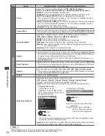 Предварительный просмотр 76 страницы Panasonic Viera TX-P42GT50B Operating Instructions Manual