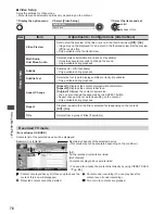 Предварительный просмотр 78 страницы Panasonic Viera TX-P42GT50B Operating Instructions Manual