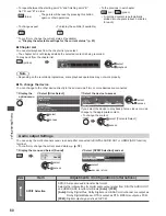 Предварительный просмотр 80 страницы Panasonic Viera TX-P42GT50B Operating Instructions Manual