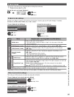 Предварительный просмотр 85 страницы Panasonic Viera TX-P42GT50B Operating Instructions Manual