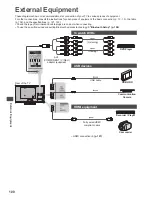 Предварительный просмотр 100 страницы Panasonic Viera TX-P42GT50B Operating Instructions Manual