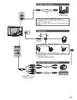 Предварительный просмотр 101 страницы Panasonic Viera TX-P42GT50B Operating Instructions Manual