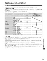 Предварительный просмотр 103 страницы Panasonic Viera TX-P42GT50B Operating Instructions Manual