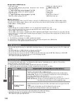 Предварительный просмотр 108 страницы Panasonic Viera TX-P42GT50B Operating Instructions Manual