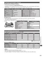 Предварительный просмотр 109 страницы Panasonic Viera TX-P42GT50B Operating Instructions Manual