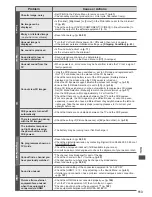 Предварительный просмотр 113 страницы Panasonic Viera TX-P42GT50B Operating Instructions Manual