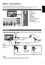 Preview for 9 page of Panasonic Viera TX-P42GT50Y Operating Instructions Manual