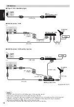 Preview for 10 page of Panasonic Viera TX-P42GT50Y Operating Instructions Manual