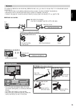 Preview for 11 page of Panasonic Viera TX-P42GT50Y Operating Instructions Manual