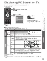 Preview for 51 page of Panasonic VIERA TX-P42S10B Operating Instructions Manual