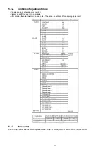 Preview for 11 page of Panasonic VIERA TX-P42S10B Service Manual