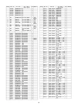 Preview for 121 page of Panasonic VIERA TX-P42S10B Service Manual