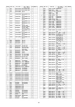 Preview for 127 page of Panasonic VIERA TX-P42S10B Service Manual