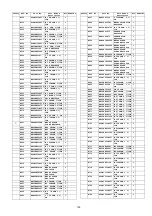 Preview for 129 page of Panasonic VIERA TX-P42S10B Service Manual