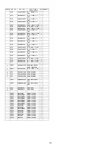 Preview for 130 page of Panasonic VIERA TX-P42S10B Service Manual