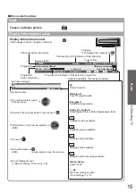 Предварительный просмотр 15 страницы Panasonic Viera TX-P42S20E Operating Instructions Manual