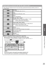 Предварительный просмотр 23 страницы Panasonic Viera TX-P42S20E Operating Instructions Manual