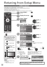 Предварительный просмотр 32 страницы Panasonic Viera TX-P42S20E Operating Instructions Manual